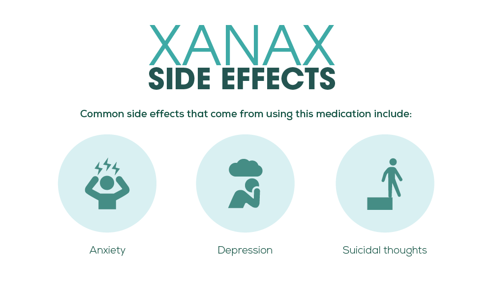 Xanax common side effects
