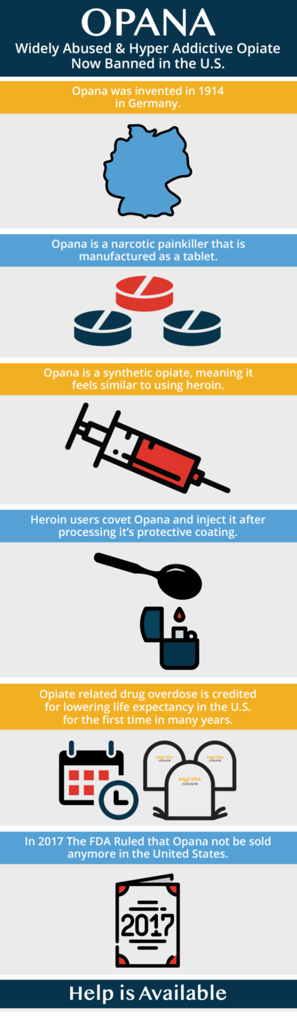 Opana Infographics